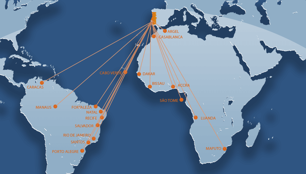 International Service Range